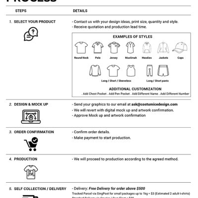Full Color Hd Print 25 Ordering Process X Costumice Design